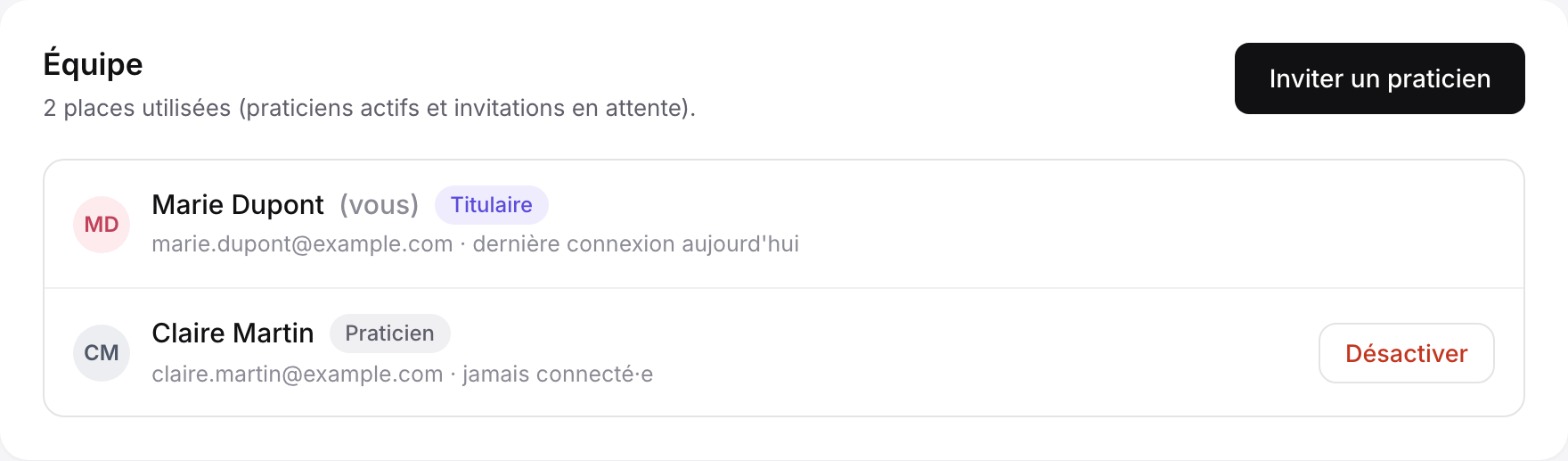 Partie Équipe de la page Cabinet : places utilisées, membres et invitations en attente